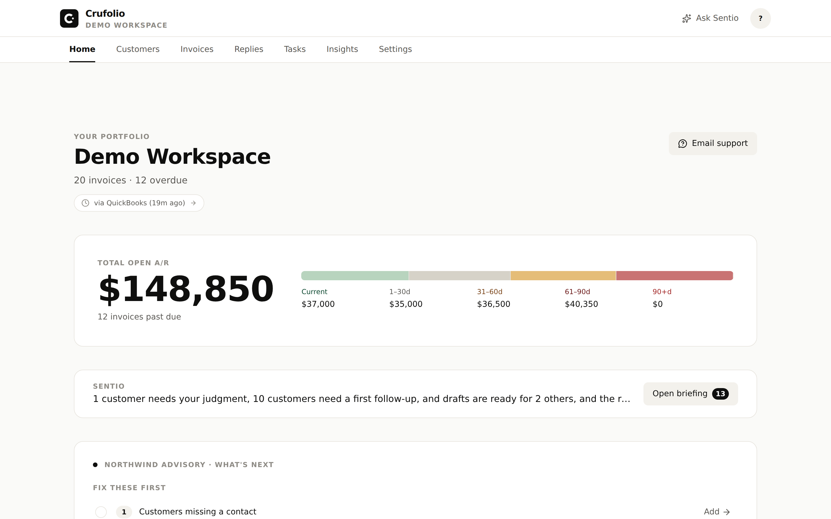 Home — total open A/R and the customer worklist