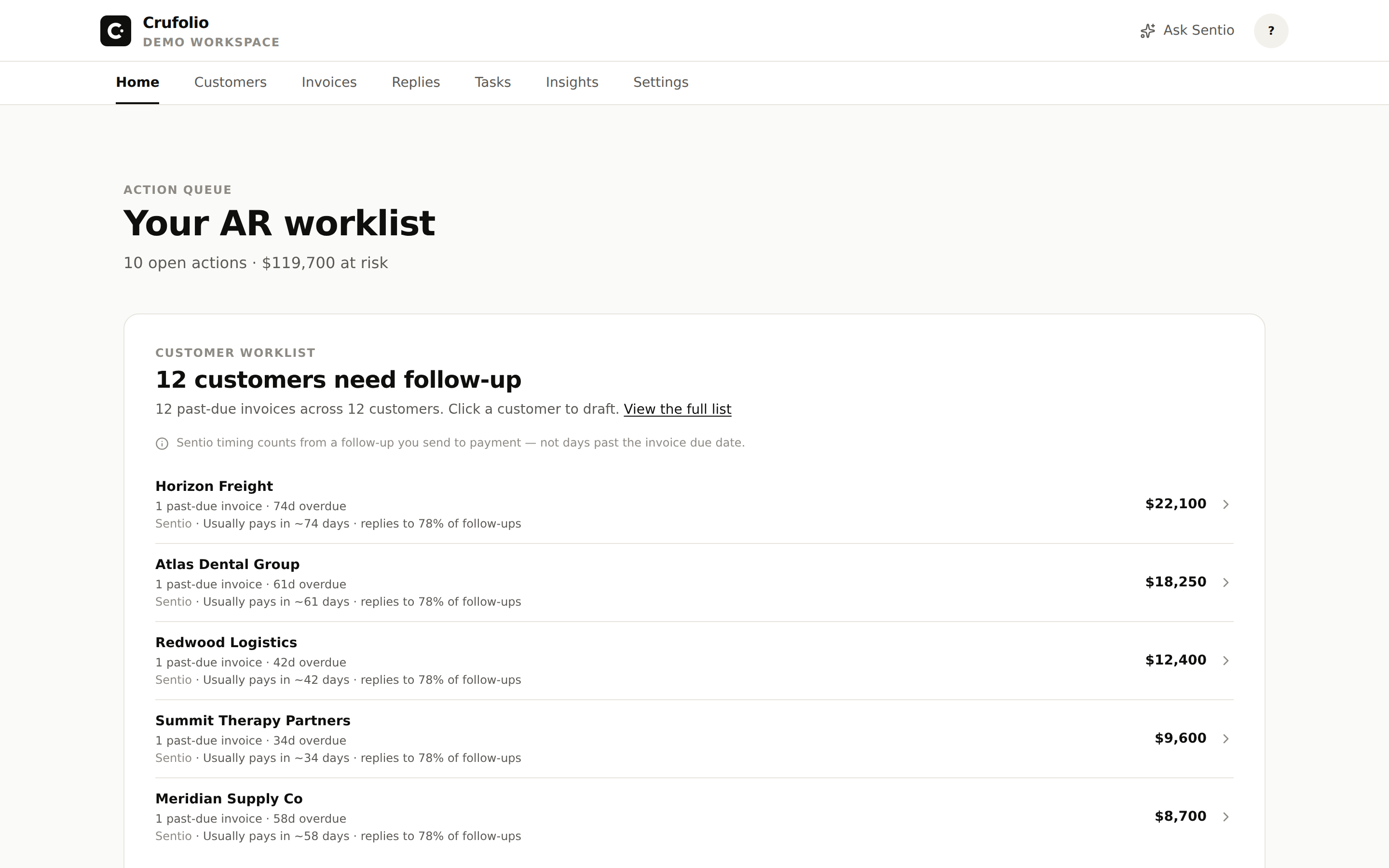 AR worklist — top of queue