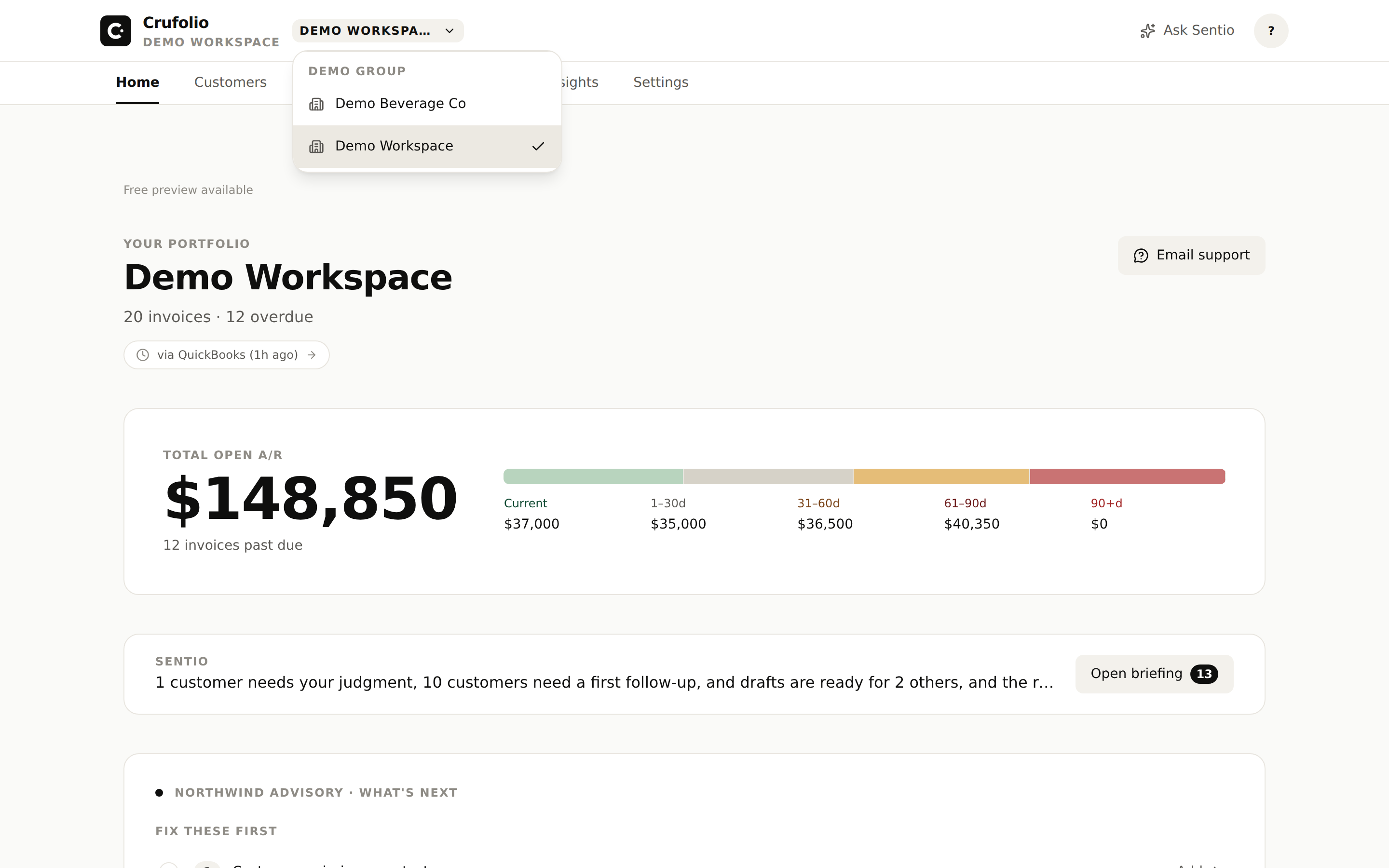 Organization — workspace switcher