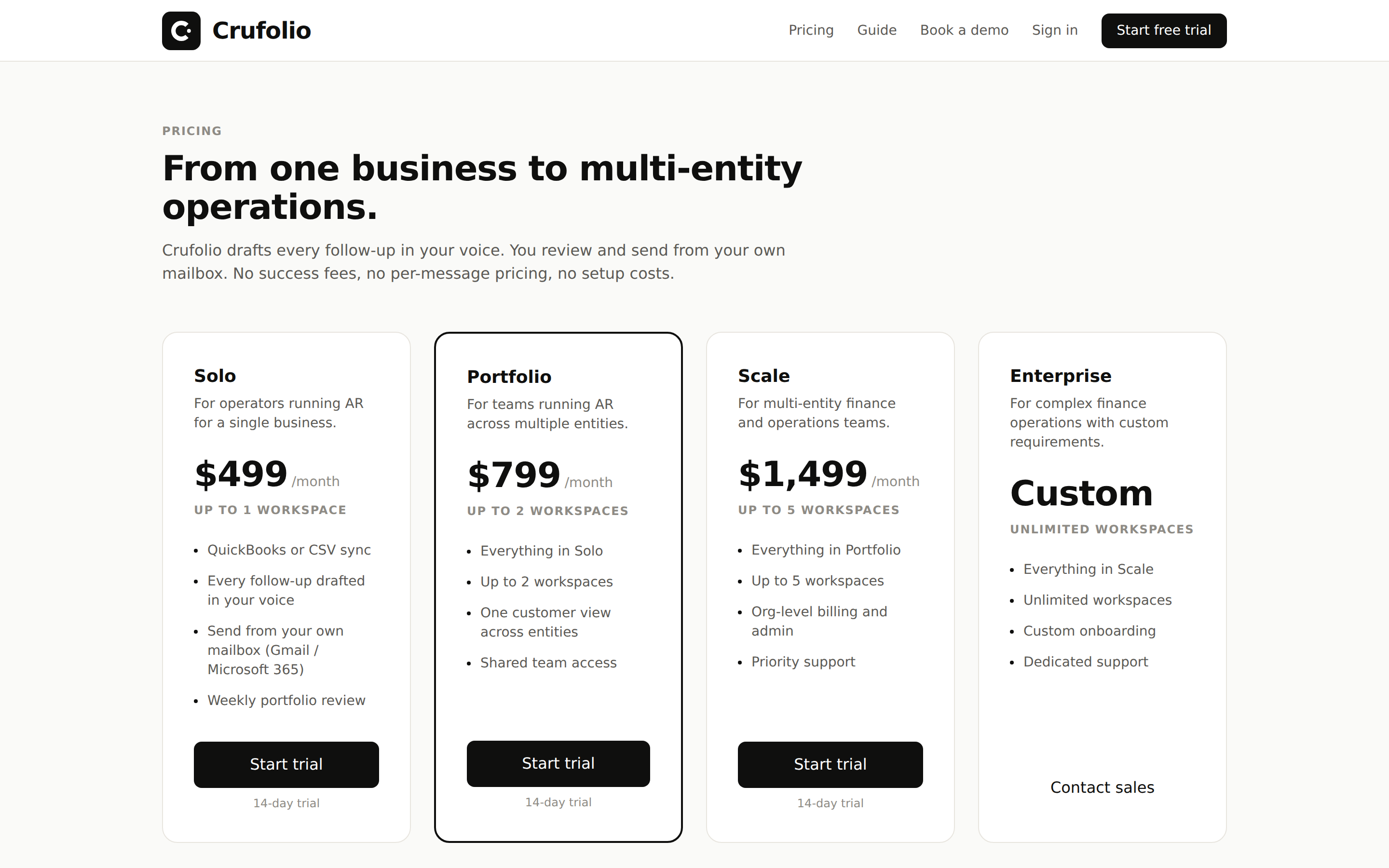 Crufolio pricing — Solo, Portfolio, Scale, Enterprise