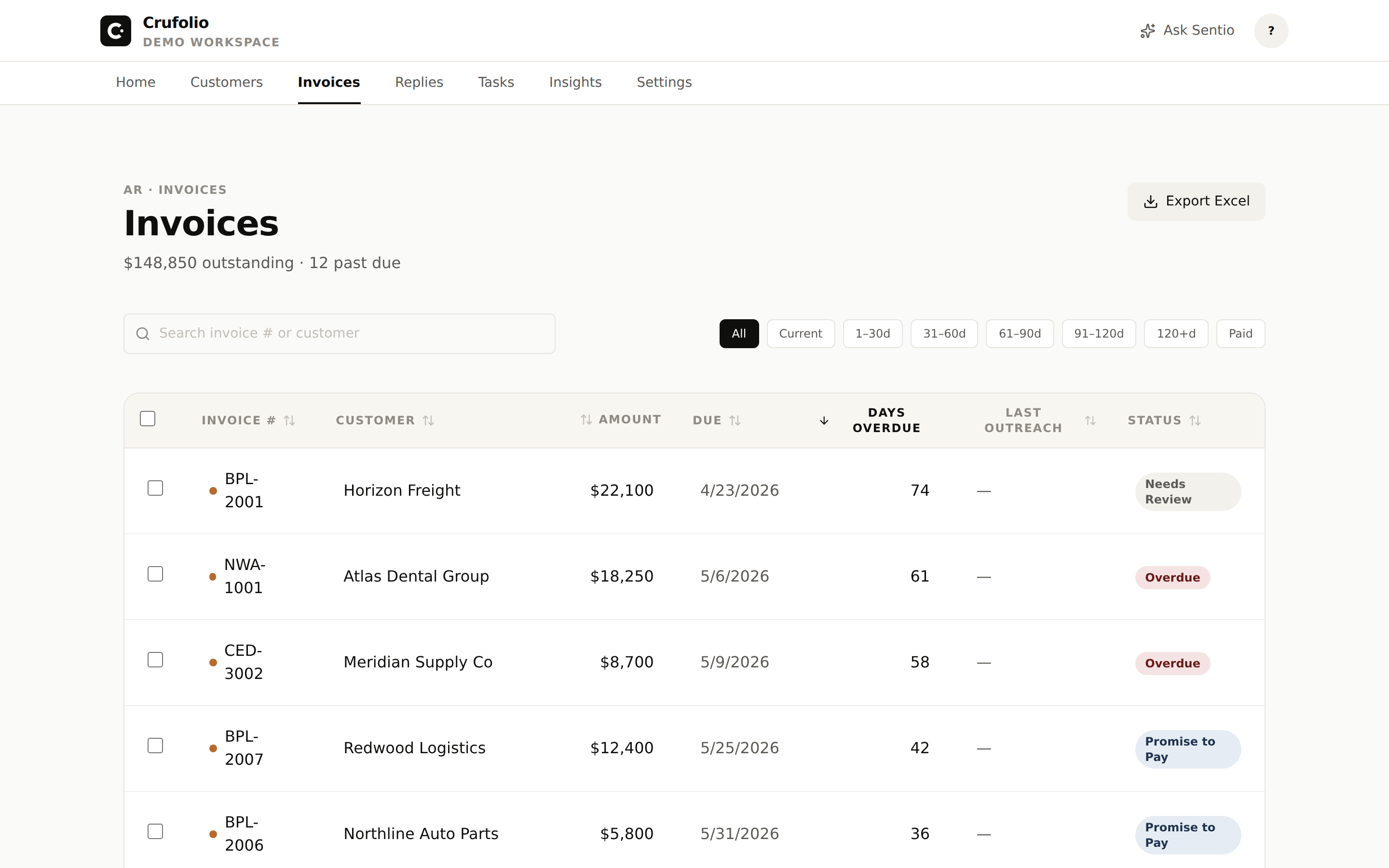 Invoices list — filterable by aging